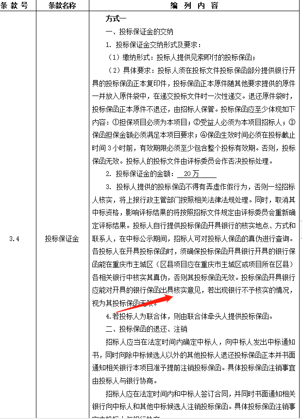 投標(biāo)保函